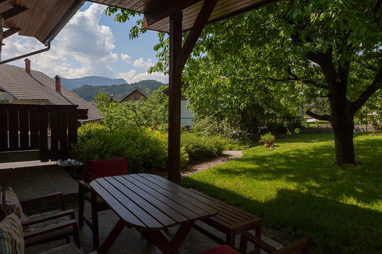 Vacation Sofia Country house *